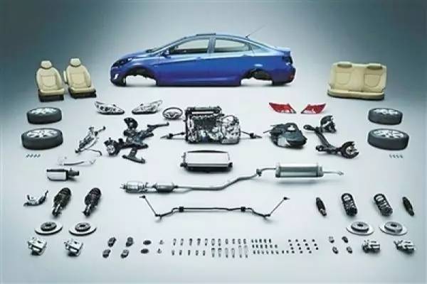 自主汽車零部件企業(yè)仍需堅(jiān)守技術(shù)追趕策略